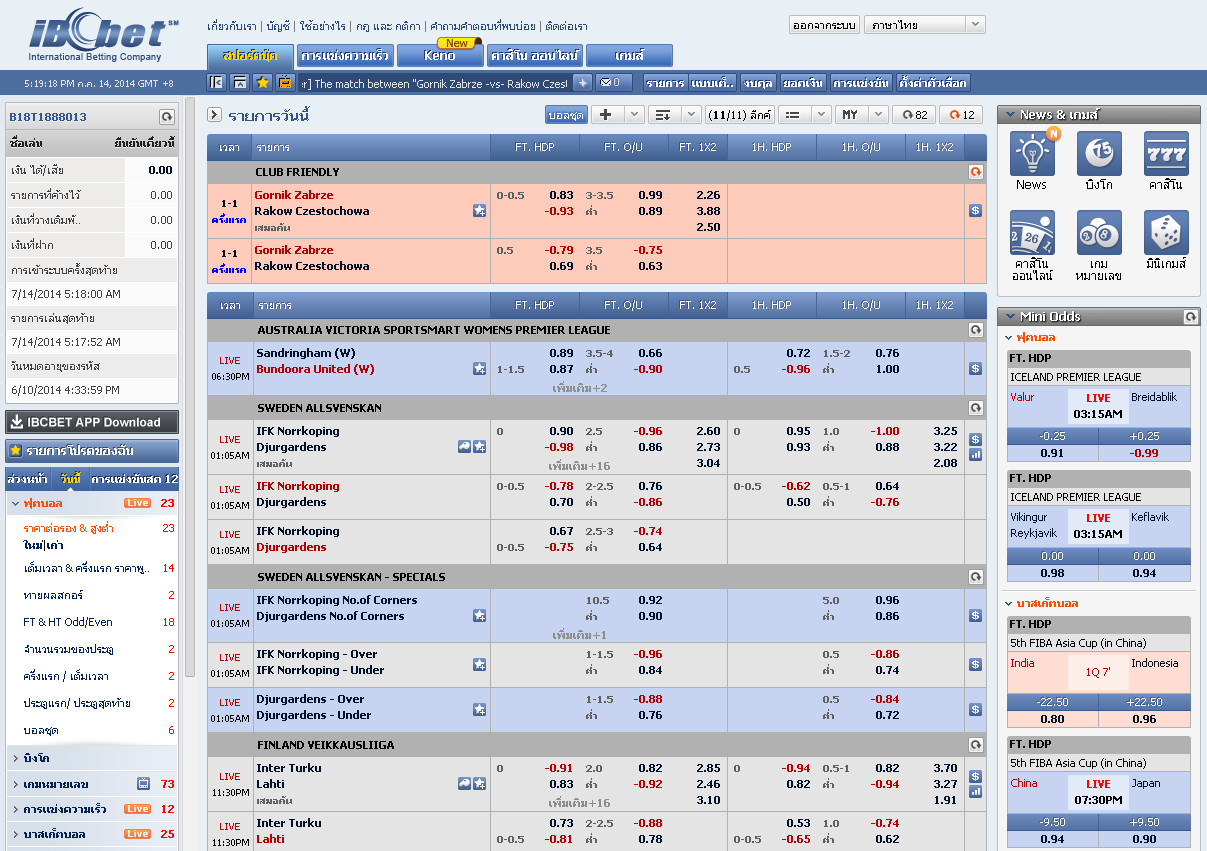 ibcbet24th table